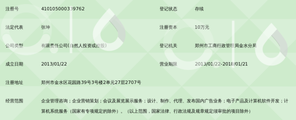 鄭州騰邦企業(yè)管理咨詢(xún) 專(zhuān)業(yè)引領(lǐng)企業(yè)發(fā)展新篇章