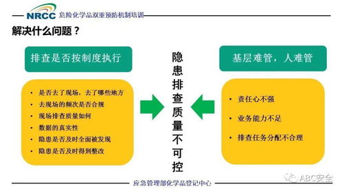 9月1日起，企業(yè)必須構(gòu)建的風(fēng)險(xiǎn)分級(jí)管控與隱患排查治理雙重預(yù)防機(jī)制建設(shè)介紹