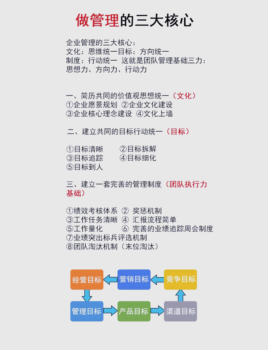 企業(yè)管理三柱石 文化、目標(biāo)與制度的魔力協(xié)同